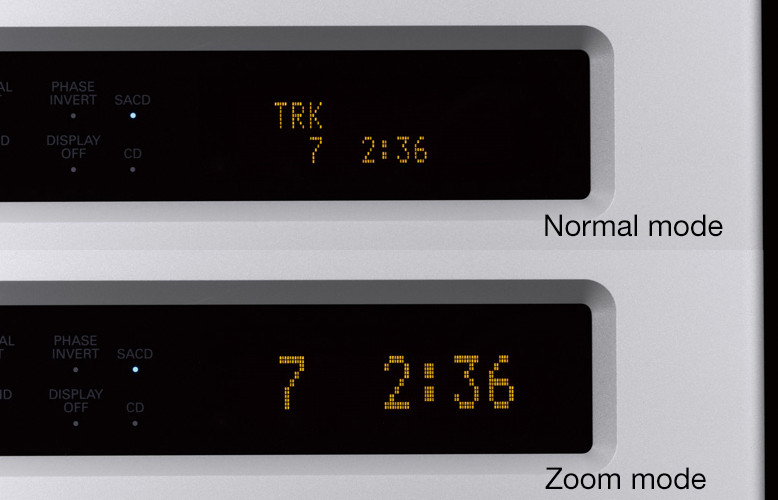 Display with zoom mode