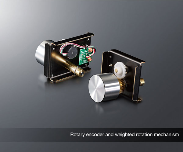 Newly developed weight rotation mechanism