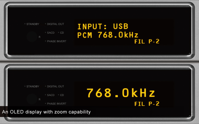 High-Resolution OLED Display with Superior Visibility