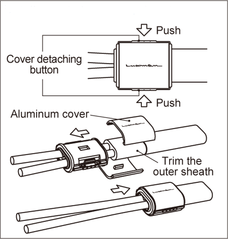 Adjustable branch holder diagram