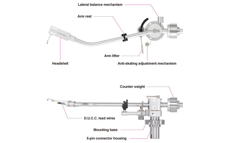 Completely new and original tone arm design