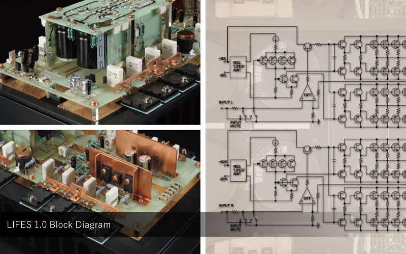 Overwhelming power linearity and an instantaneous maximum power output of 1,200W + 1,200W (1Ω)